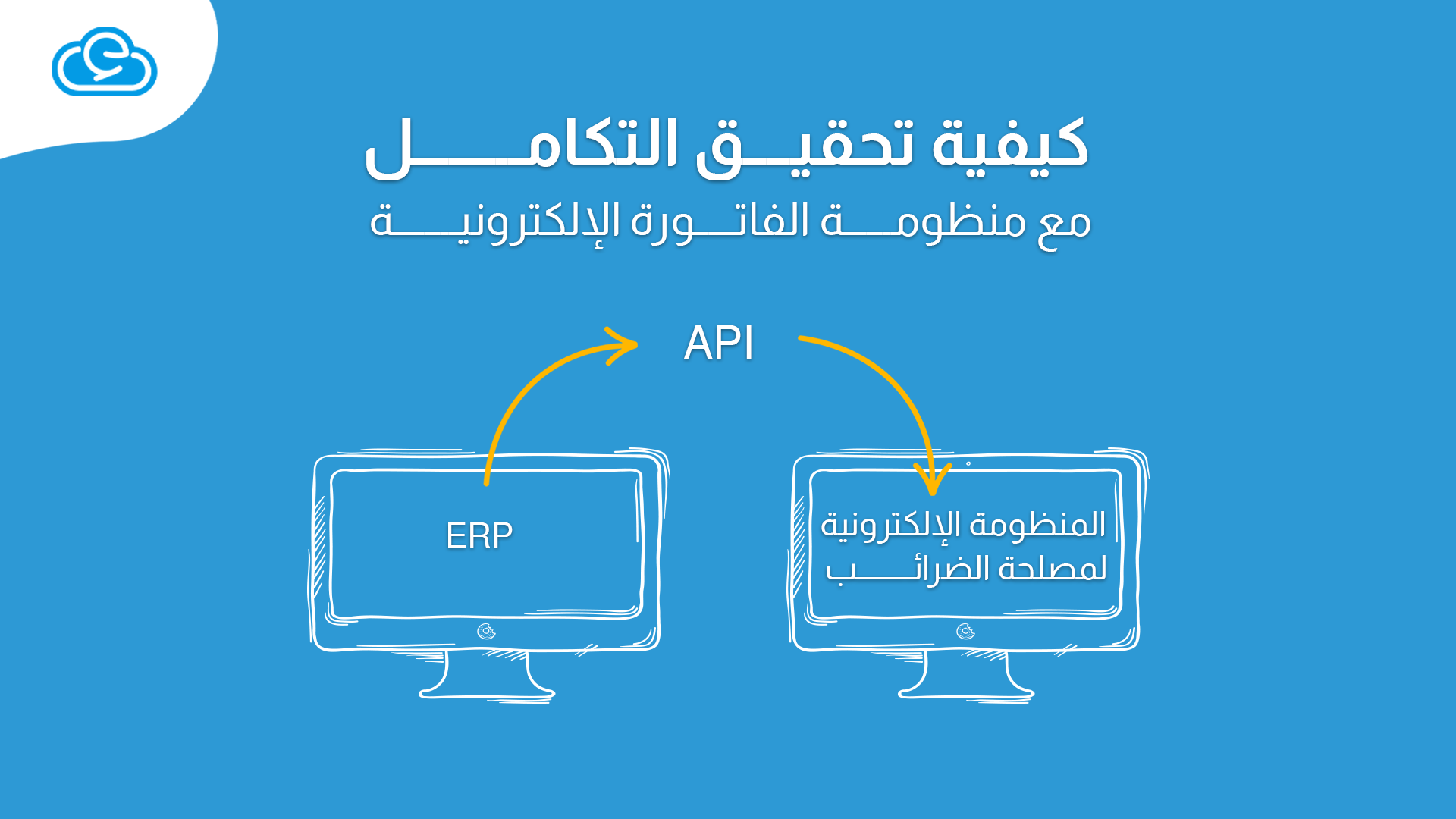 في مقال "ما هي الفواتير الإلكترونية؟" تعرف على كيفية تحقيق التكامل مع منظومة الفاتورة الإلكترونية عن طريق برامج API وبرنامج ERP المقدم من إدارة