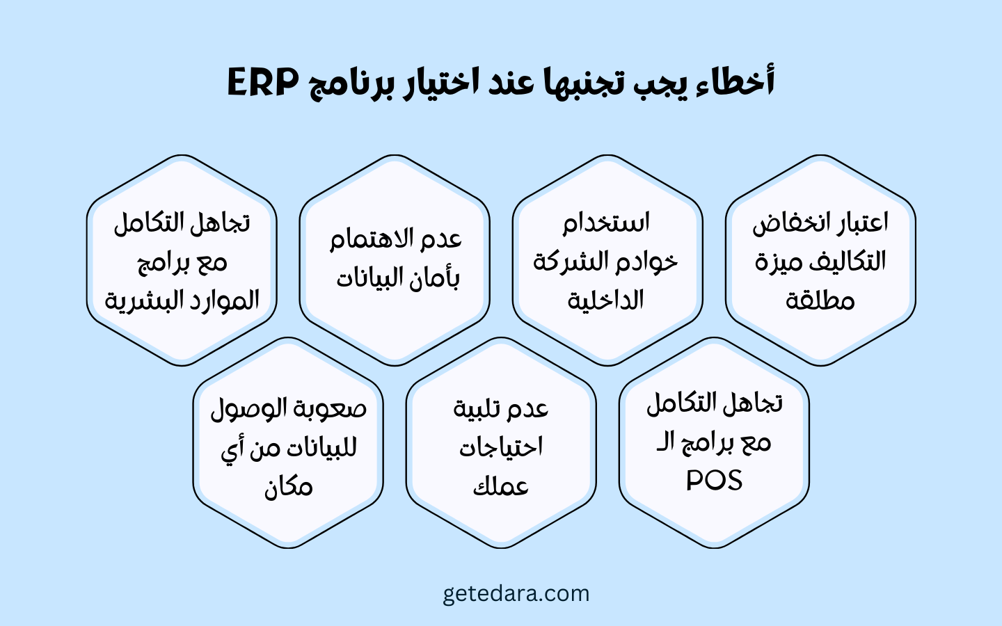 أخطاء يجب تجنبها عند اختيار برنامج ERP
