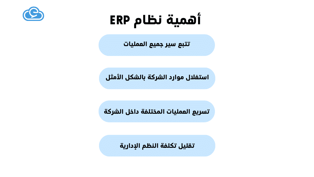 أهمية نظام ERP