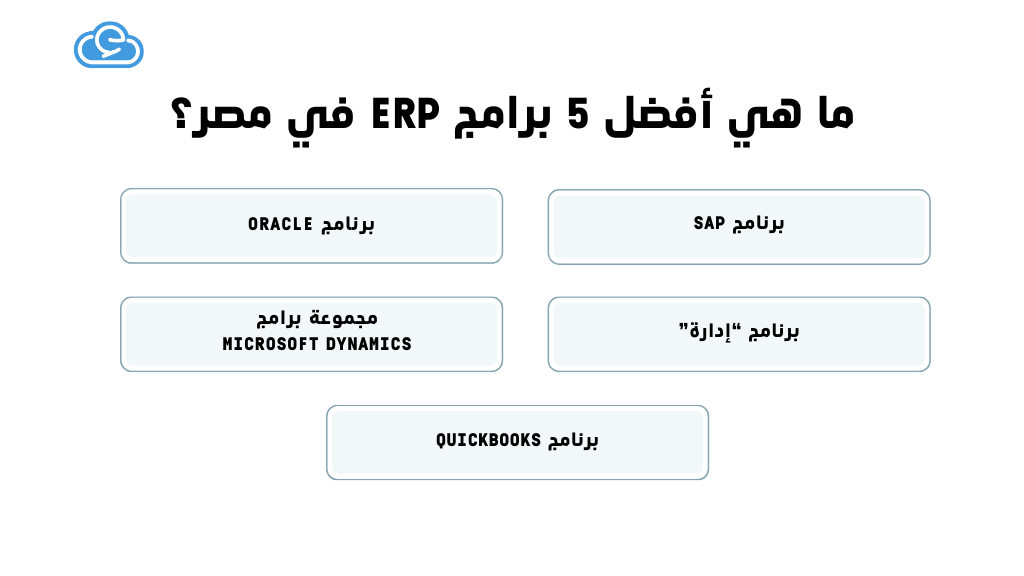 افضل برامج ERP في مصر: دليلك الشامل لاختيار النظام المناسب