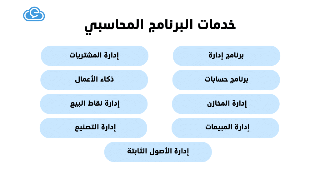 خدمات برنامج إدارة المحاسبي