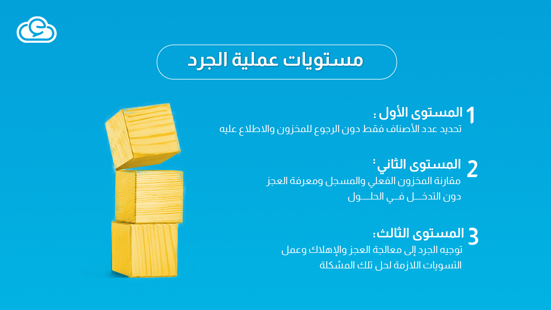 مستويات عملية الجرد
