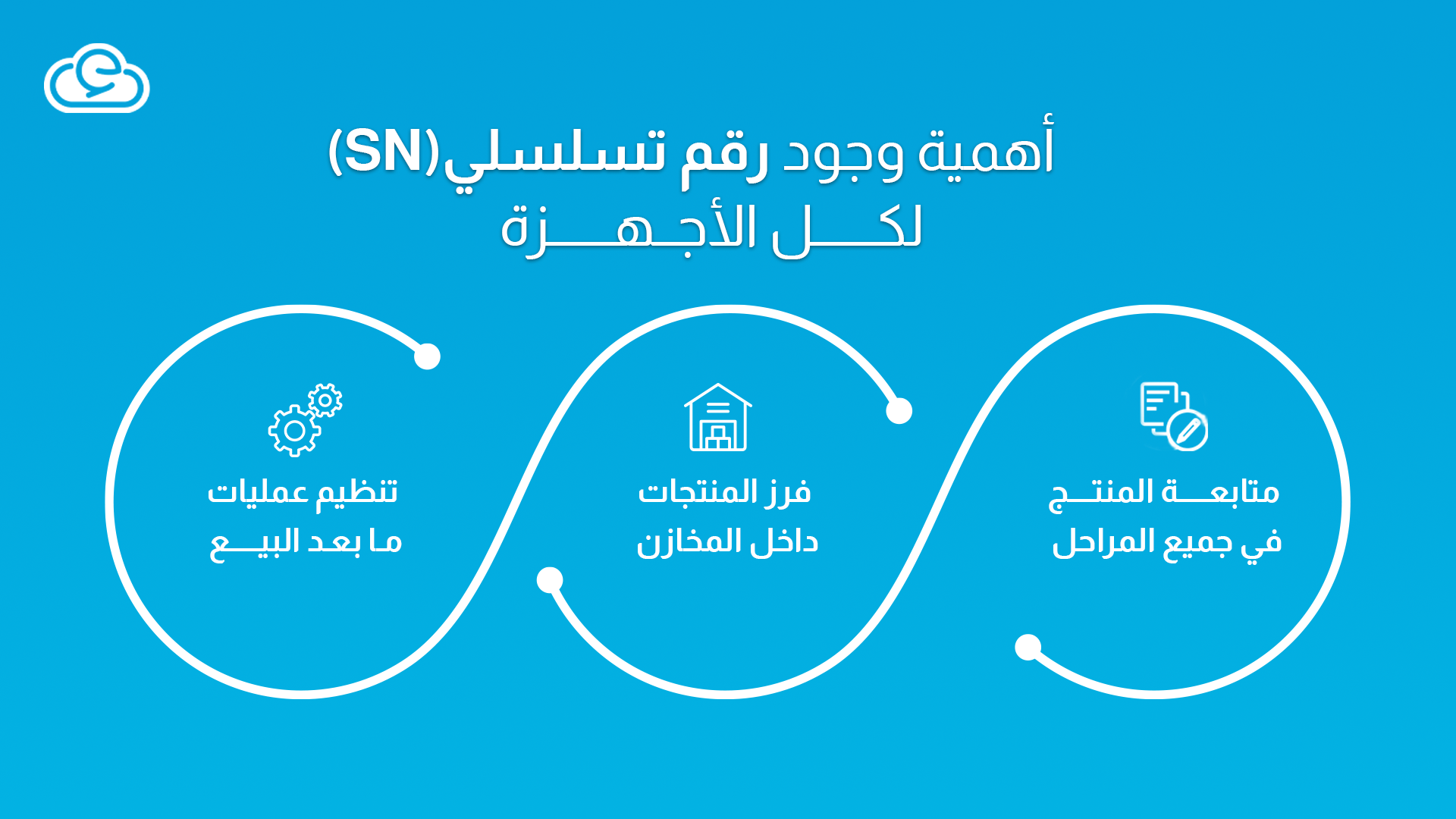 أهمية وجود رقم تسلسلي (SN) لكل الأجهزة
