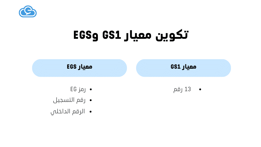 تكوين معيار GS1 وEGS