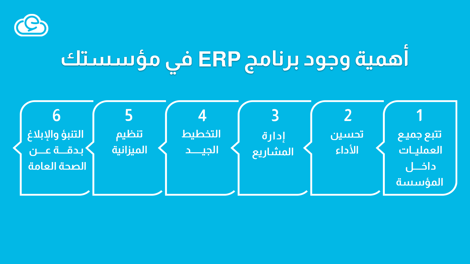 أهمية وجود برنامج ERP في مؤسستك