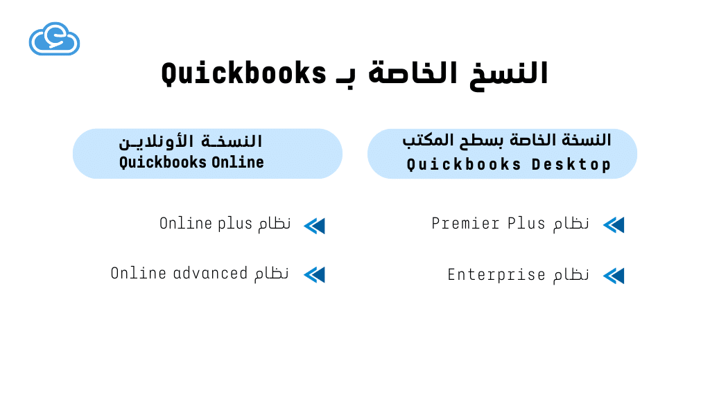 النسخ الخاصة بـ Quickbooks