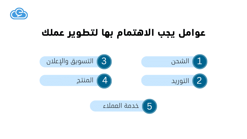 عوامل يجب الاهتمام بها لتطوير عملك