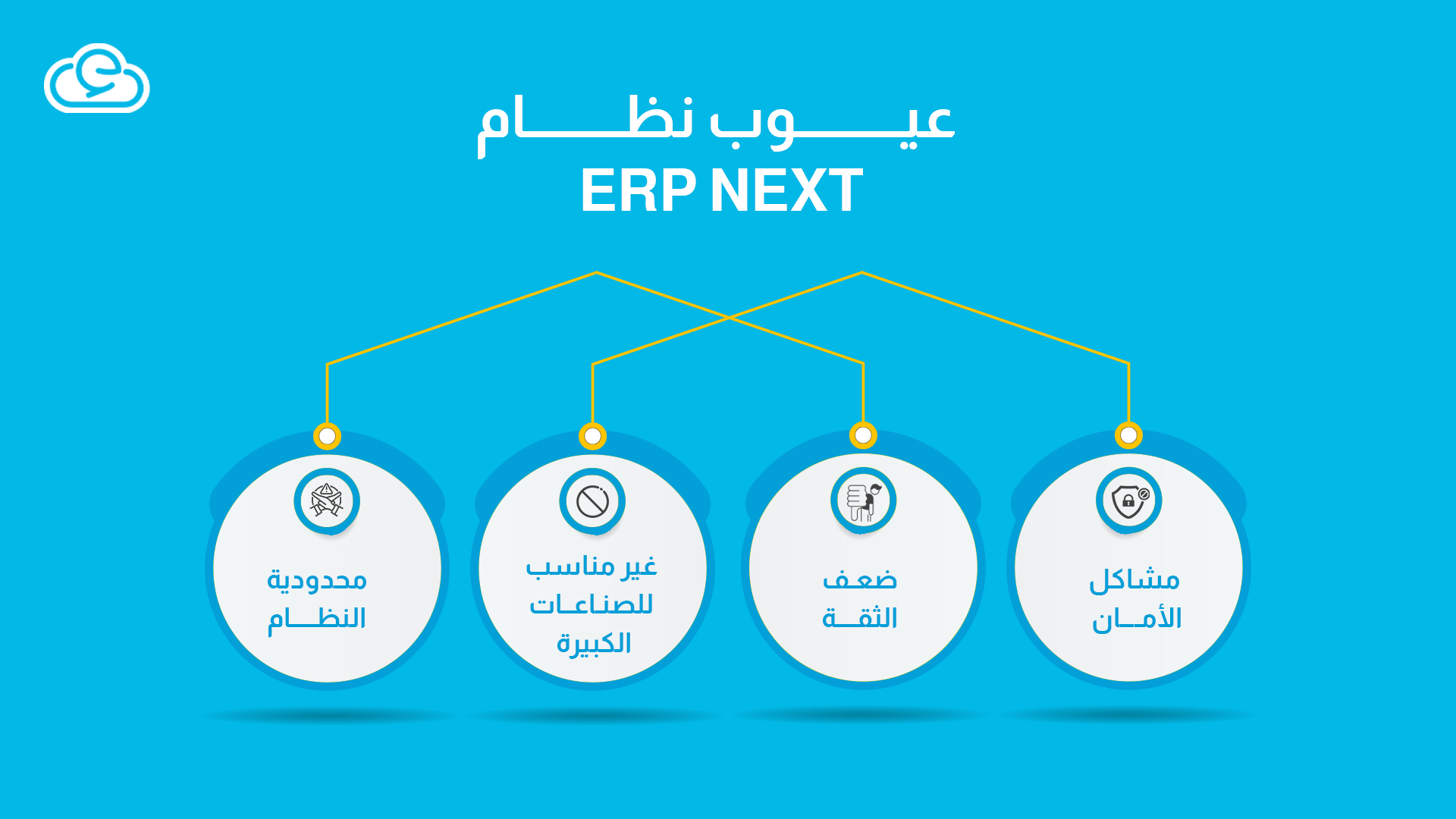 عيوب نظام ERP Next