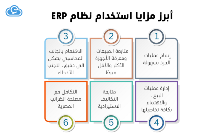 أبرز مزايا استخدام ERP