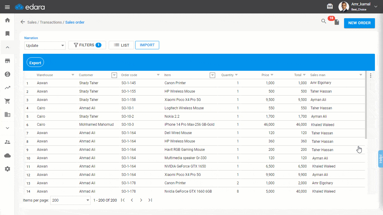 Detailed custom fields in the sales order listing page