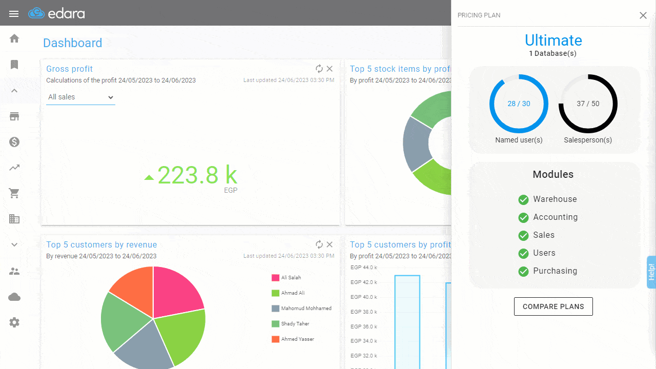 October Updates - pricing plan