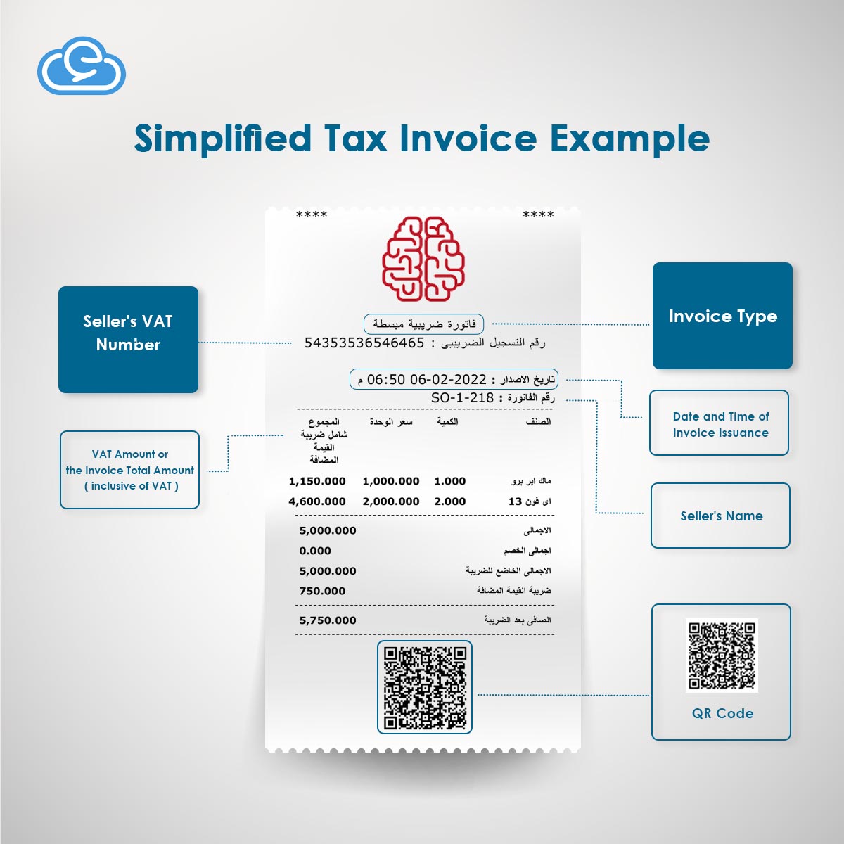 Simplified Tax Invoice Example