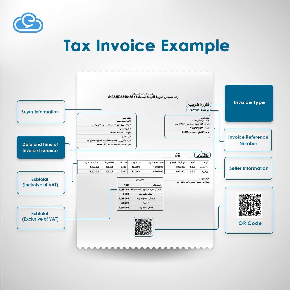 Tax Invoice Example