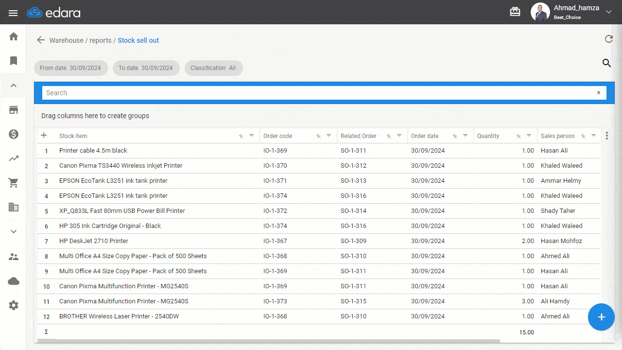 October Updates 2024 - Stock sell out