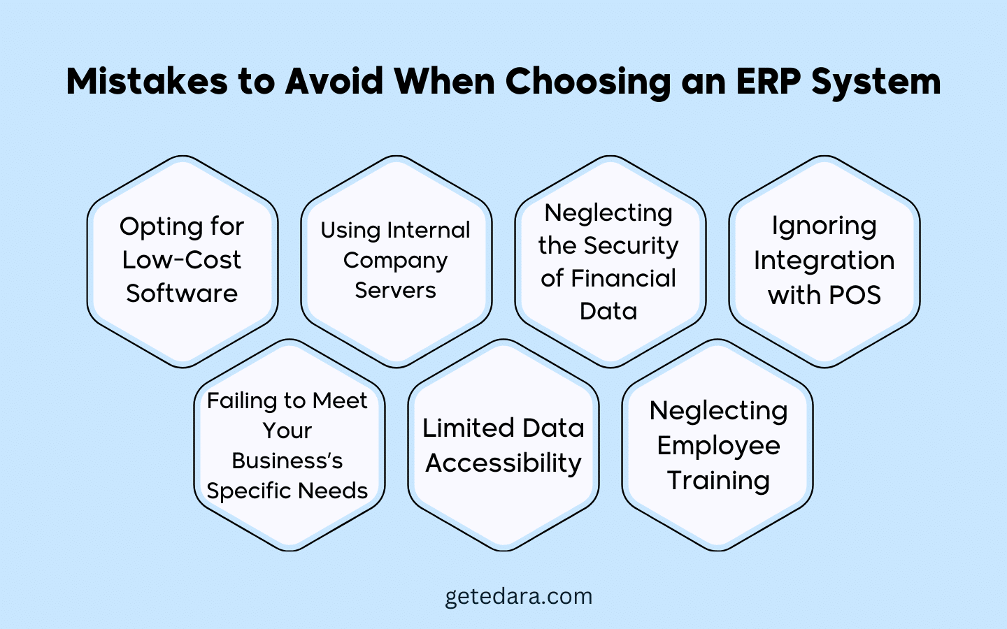 Mistakes to Avoid When Choosing an ERP System