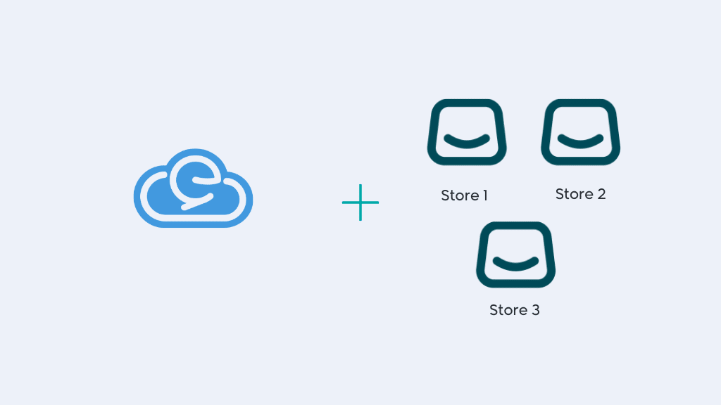 Simplify “Salla” Multi-Store Management with “Edara”