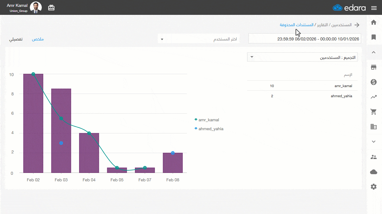 جديد مارس 2026: رقابة أقوى، وضبط أدق للعمليات، وتواصل أسرع مع العملاء 2 مارس26 استعراض تفاصيل المستندات المحذوفة