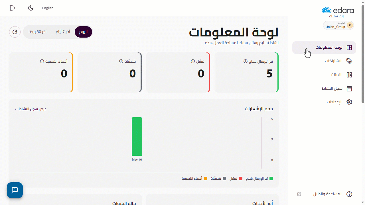 إضافات مايو 26 متابعة أداء إشعارات Slack من خلال لوحة المعلومات