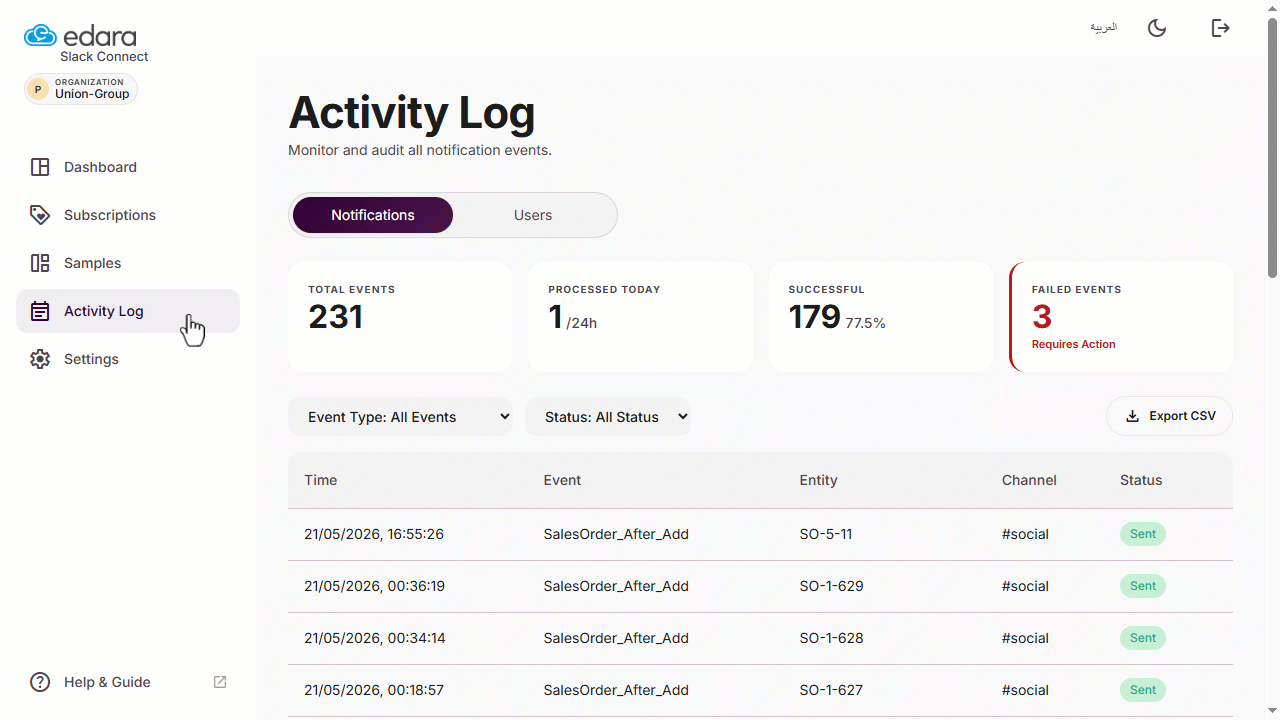 May Extensions 26 Clearer Tracking for User Actions in Slack Connect
