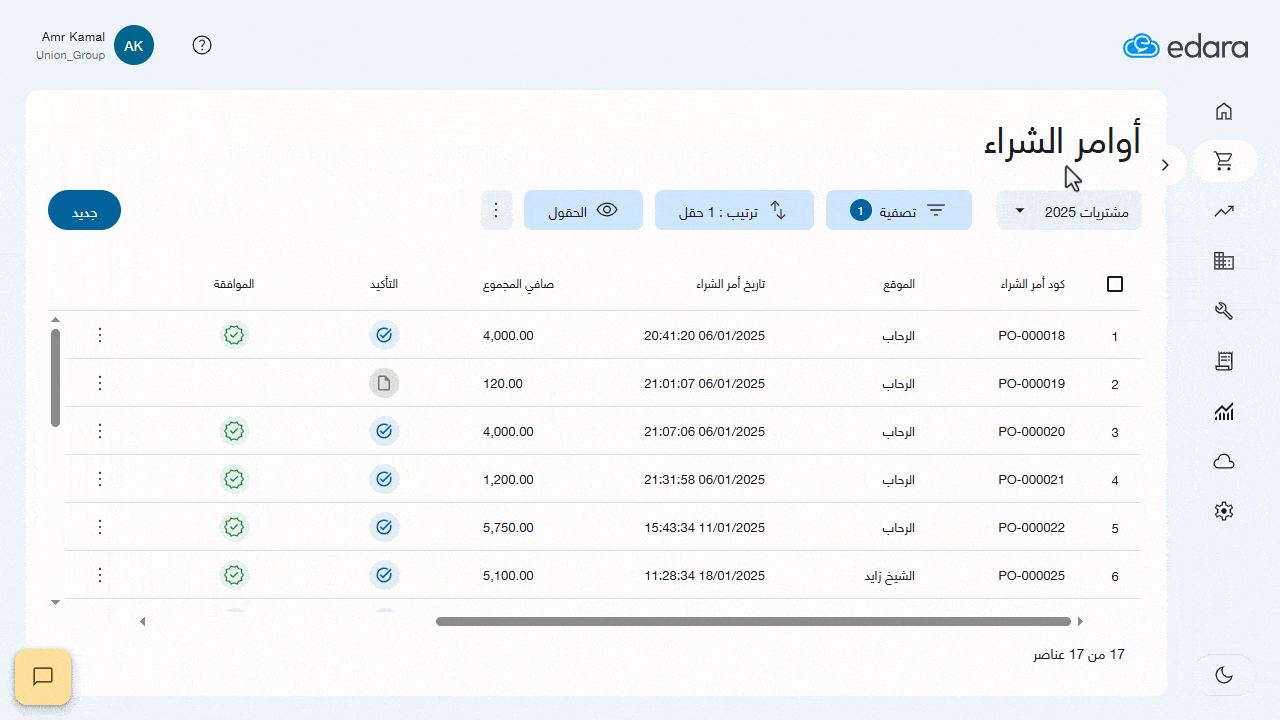 يونيو26 التحكم في عرض بيانات الجدول في إدارة 3.0