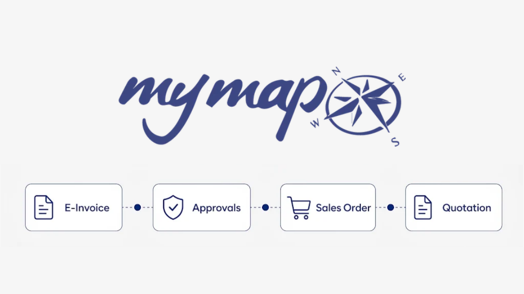 From Quotation to E-Invoice: How “MyMap” Uses “Edara” to Manage Hotel Supply Orders
